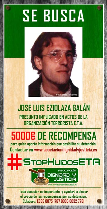 Ficha José Luis Eziolaga Galán